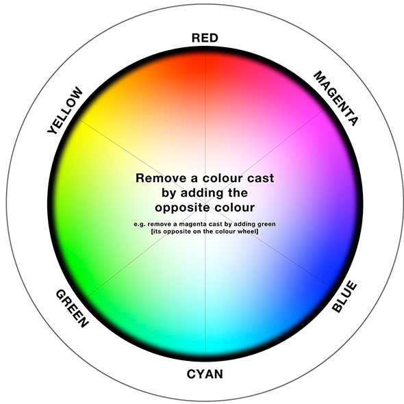 colour-wheel.png